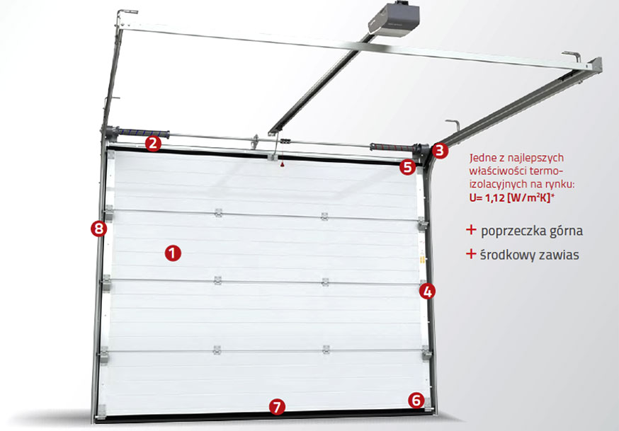 Brama garażowa Komfort BGK