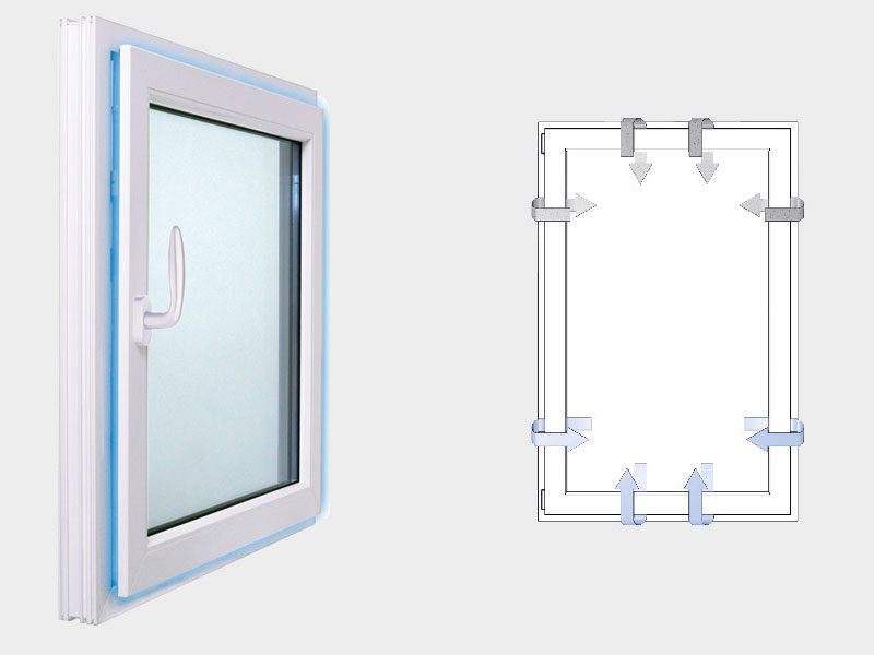 Okna BLAU z funkcją bezpiecznego wietrzenia